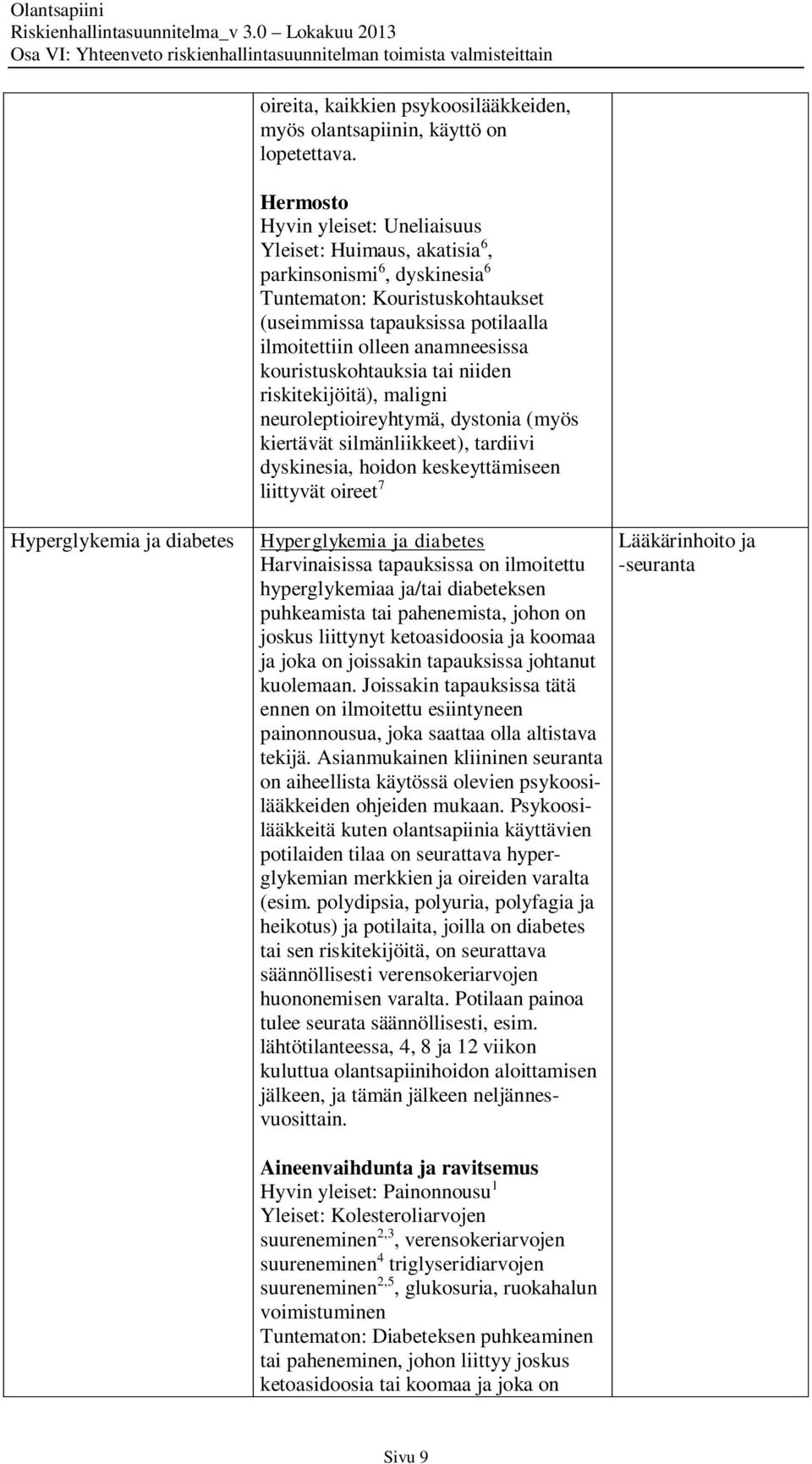 kouristuskohtauksia tai niiden riskitekijöitä), maligni neuroleptioireyhtymä, dystonia (myös kiertävät silmänliikkeet), tardiivi dyskinesia, hoidon keskeyttämiseen liittyvät oireet 7 Hyperglykemia ja