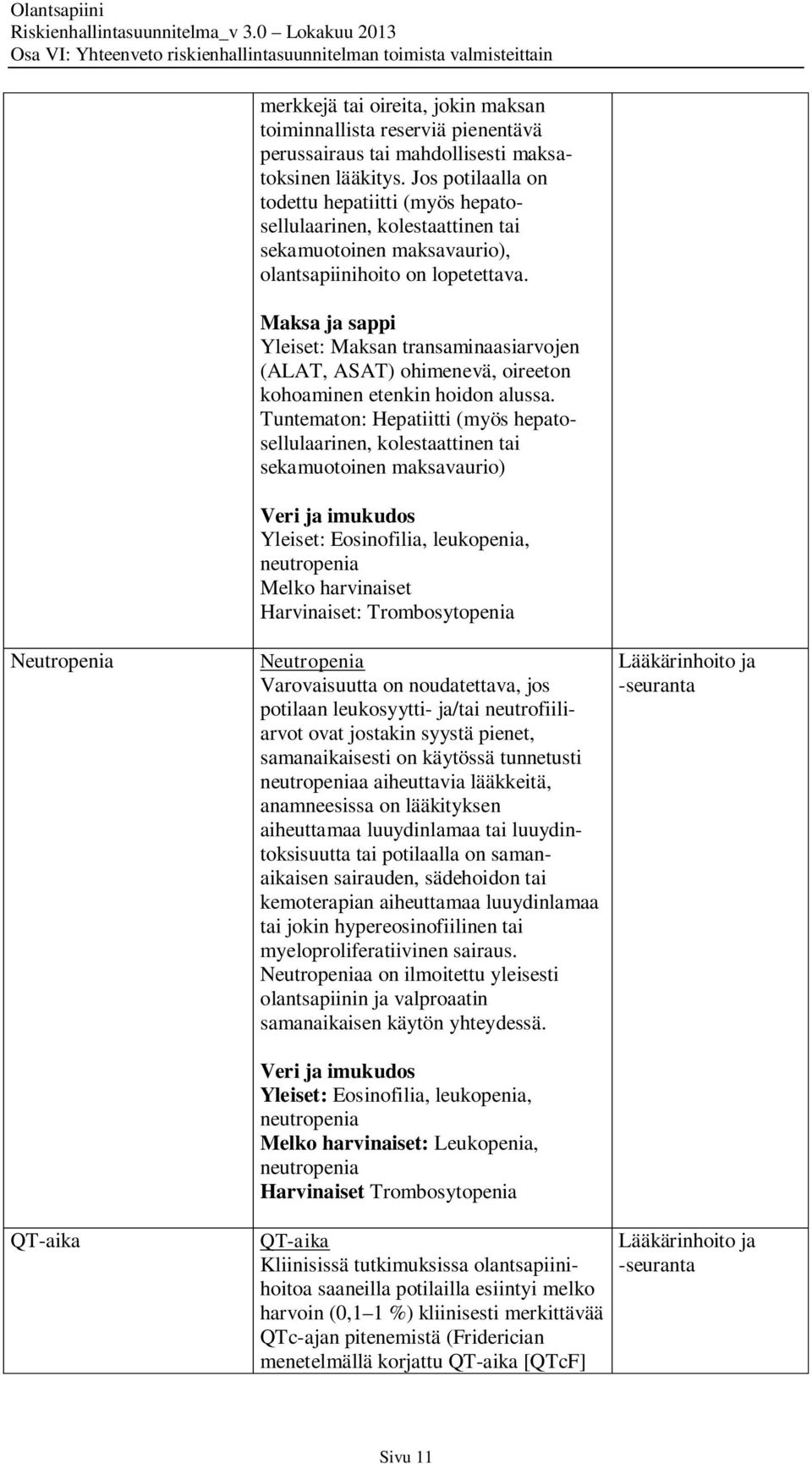 Maksa ja sappi Yleiset: Maksan transaminaasiarvojen (ALAT, ASAT) ohimenevä, oireeton kohoaminen etenkin hoidon alussa.