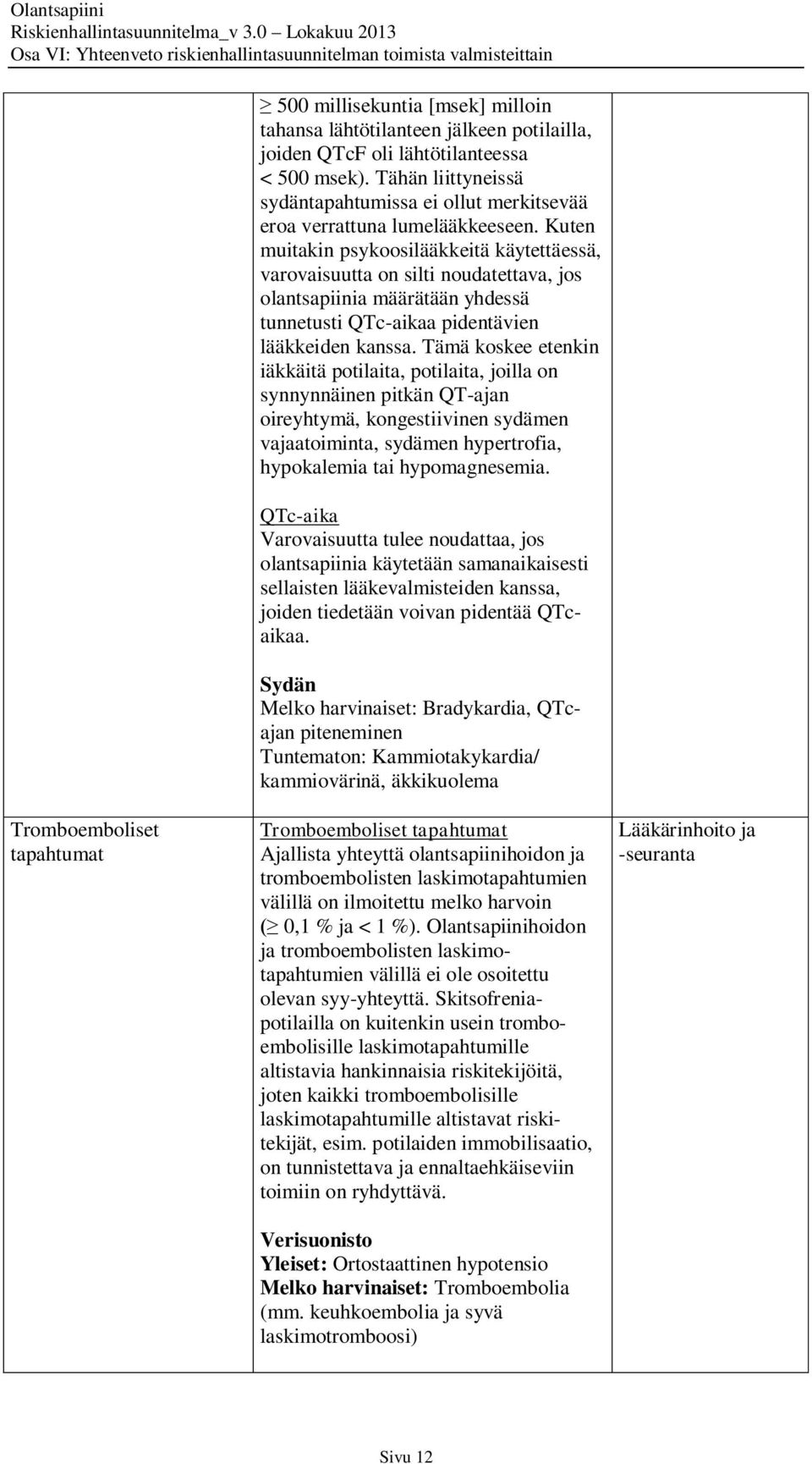 Kuten muitakin psykoosilääkkeitä käytettäessä, varovaisuutta on silti noudatettava, jos olantsapiinia määrätään yhdessä tunnetusti QTc-aikaa pidentävien lääkkeiden kanssa.