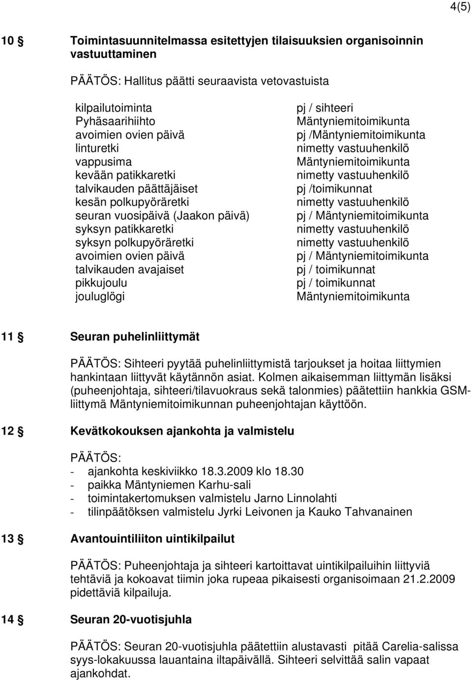 avajaiset pikkujoulu jouluglögi pj / sihteeri Mäntyniemitoimikunta pj /Mäntyniemitoimikunta nimetty vastuuhenkilö Mäntyniemitoimikunta nimetty vastuuhenkilö pj /toimikunnat nimetty vastuuhenkilö pj /