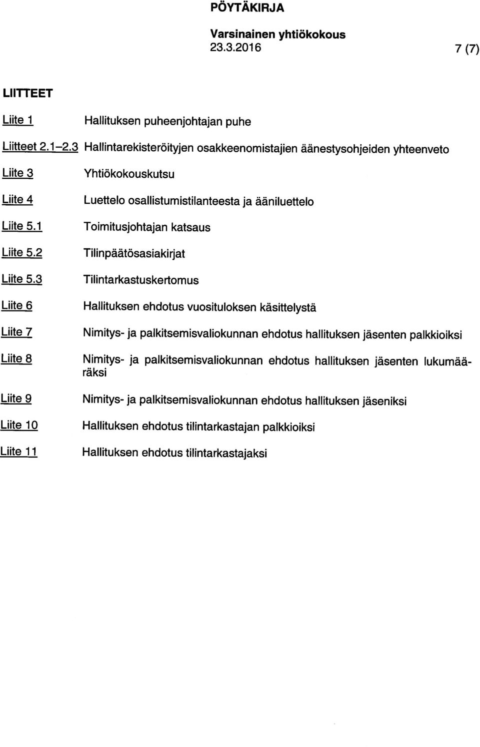 Hallintarekisteröityjen osakkeenomistajien äänestysohjeiden yhteenveto LI IHEET 23.