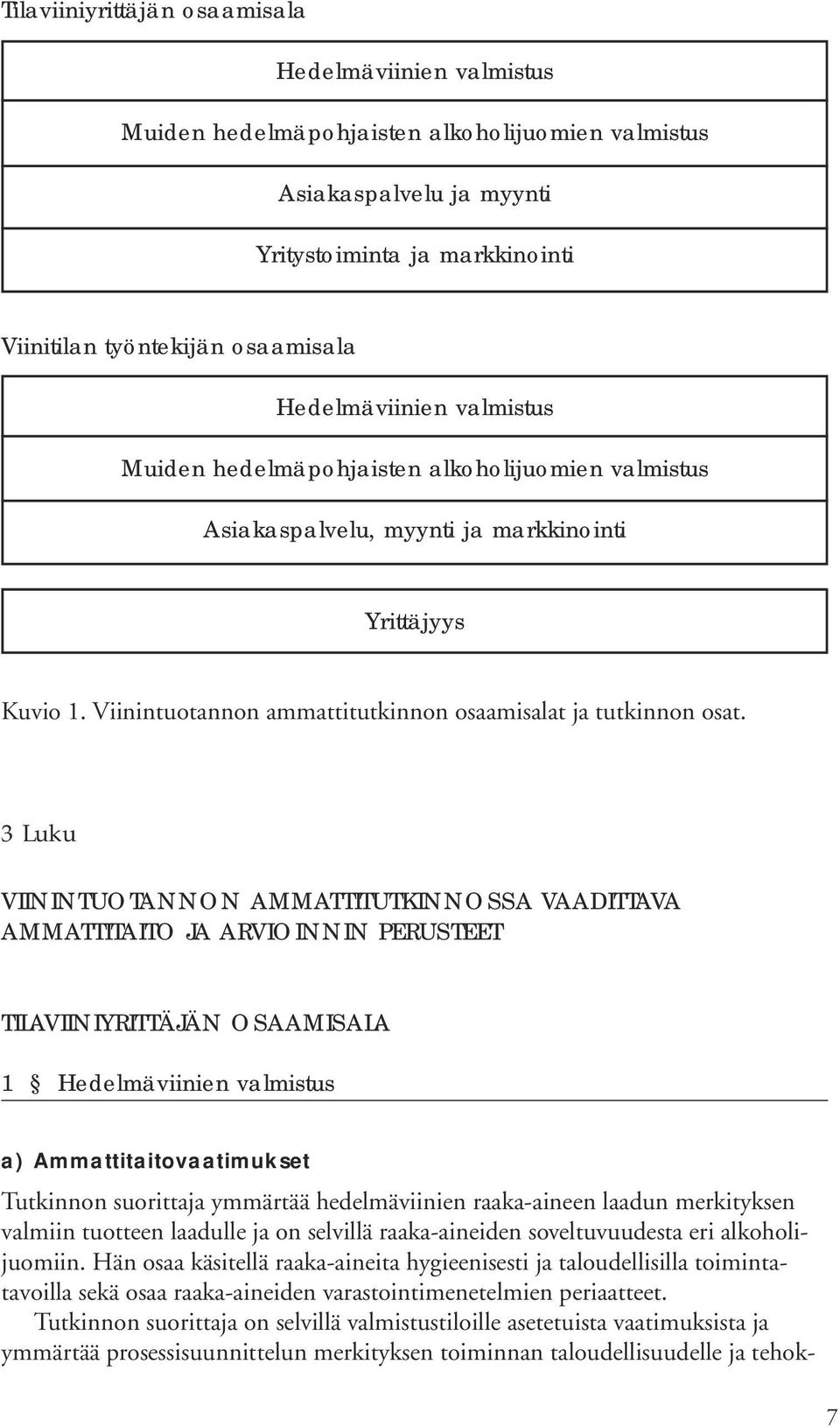 3 Luku VIININTUOTANNON AMMATTITUTKINNOSSA VAADITTAVA AMMATTITAITO JA ARVIOINNIN PERUSTEET TILAVIINIYRITTÄJÄN OSAAMISALA 1 Hedelmäviinien valmistus a) Ammattitaitovaatimukset Tutkinnon suorittaja