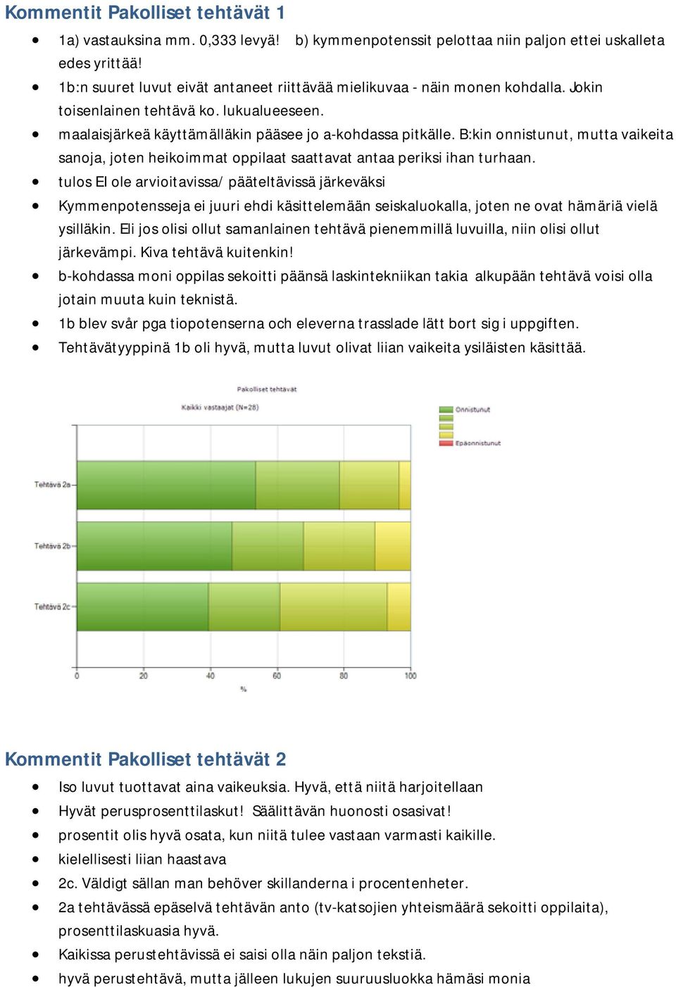 B:kin onnistunut, mutta vaikeita sanoja, joten heikoimmat oppilaat saattavat antaa periksi ihan turhaan.