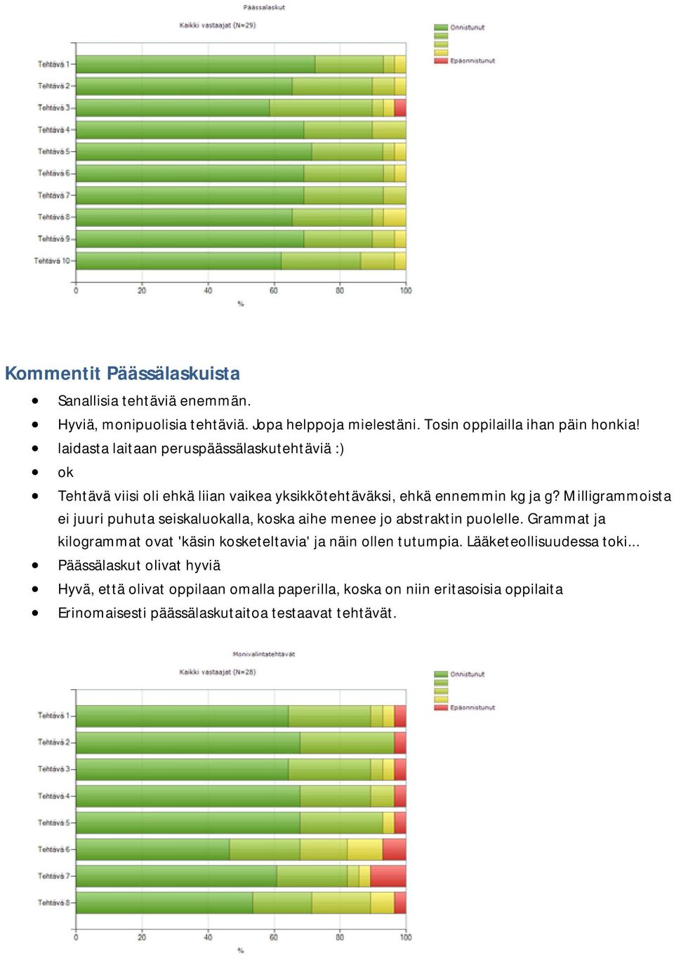 Milligrammoista ei juuri puhuta seiskaluokalla, koska aihe menee jo abstraktin puolelle.