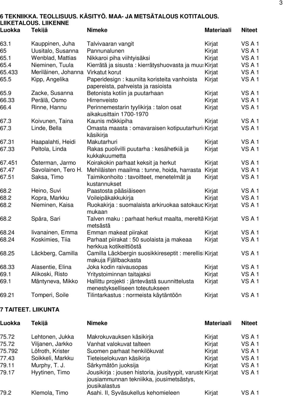 433 Meriläinen, Johanna Virkatut korut Kirjat VS A 1 65.5 Kipp, Angelika Paperidesign : kauniita koristeita vanhoista Kirjat VS A 1 papereista, pahveista ja rasioista 65.