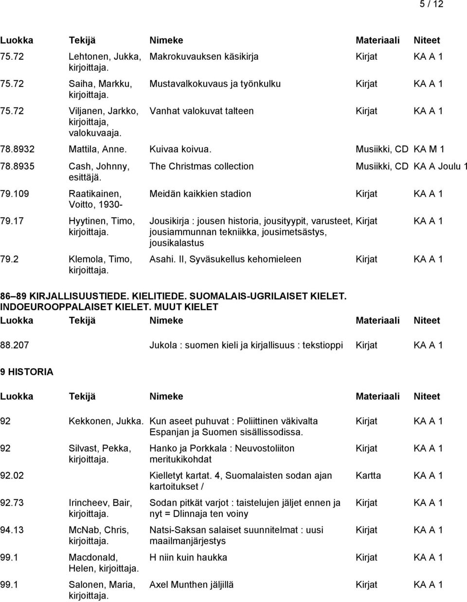 2 Klemola, Timo, The Christmas collection Musiikki, CD KA A Joulu 1 Meidän kaikkien stadion Jousikirja : jousen historia, jousityypit, varusteet, jousiammunnan tekniikka, jousimetsästys,