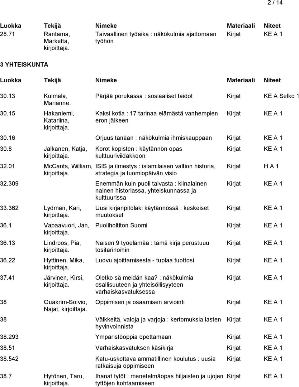 16 Orjuus tänään : näkökulmia ihmiskauppaan 30.8 Jalkanen, Katja, 32.