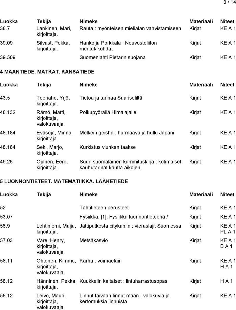 26 Ojanen, Eero, Tietoa ja tarinaa Saariseliltä Polkupyörällä Himalajalle Melkein geisha : hurmaava ja hullu Japani Kurkistus viuhkan taakse Suuri suomalainen kummituskirja : kotimaiset kauhutarinat