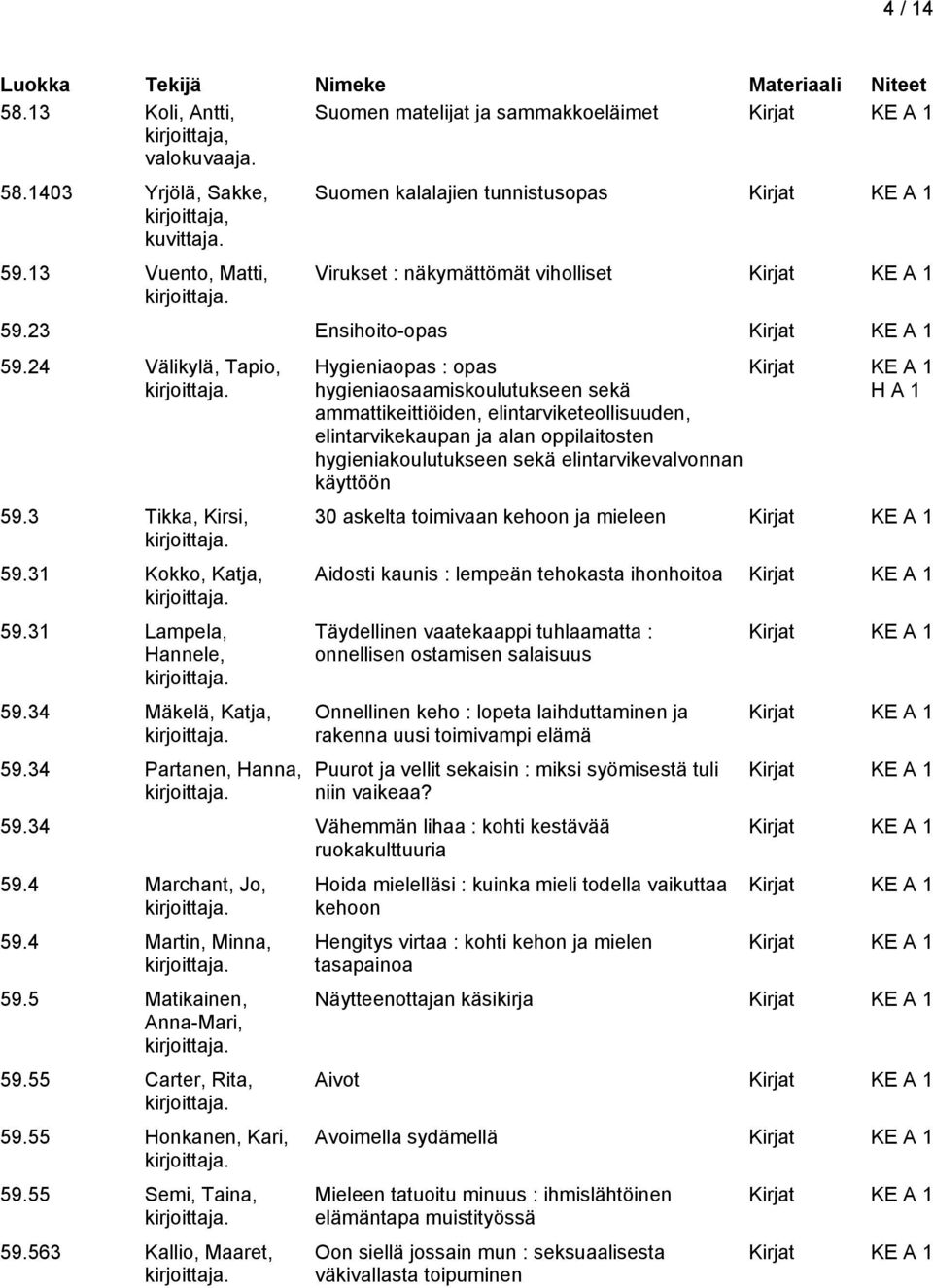 34 Partanen, Hanna, Hygieniaopas : opas hygieniaosaamiskoulutukseen sekä ammattikeittiöiden, elintarviketeollisuuden, elintarvikekaupan ja alan oppilaitosten hygieniakoulutukseen sekä