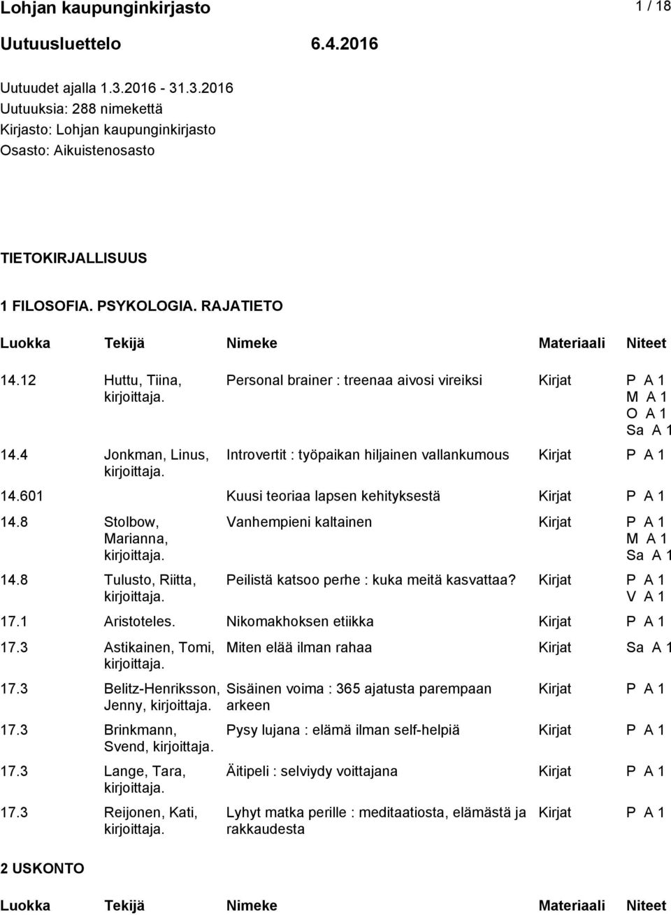 8 Stolbow, Marianna, 14.8 Tulusto, Riitta, Vanhempieni kaltainen Peilistä katsoo perhe : kuka meitä kasvattaa? 17.1 Aristoteles. Nikomakhoksen etiikka 17.3 Astikainen, Tomi, 17.