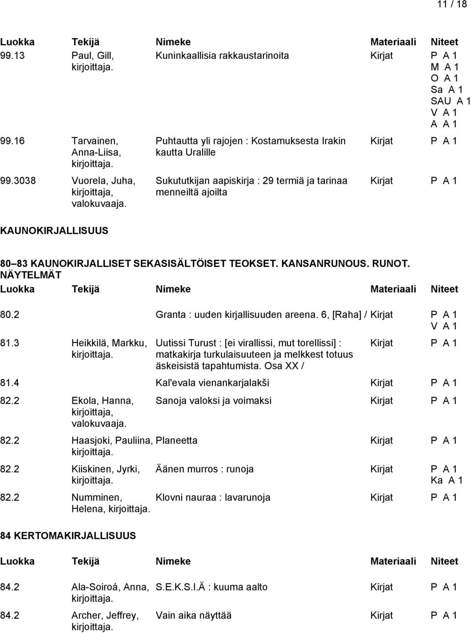 SEKASISÄLTÖISET TEOKSET. KANSANRUNOUS. RUNOT. NÄYTELMÄT 80.2 Granta : uuden kirjallisuuden areena. 6, [Raha] / 81.