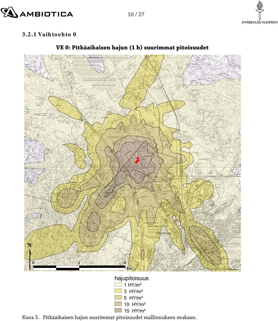 Pitkäaikaisen hajun (1 h) suurimmat