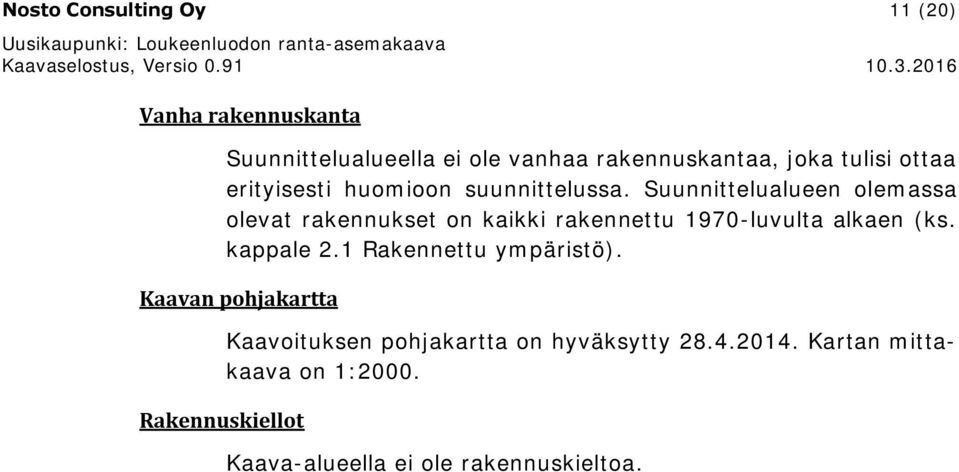 Suunnittelualueen olemassa olevat rakennukset on kaikki rakennettu 1970-luvulta alkaen (ks. kappale 2.