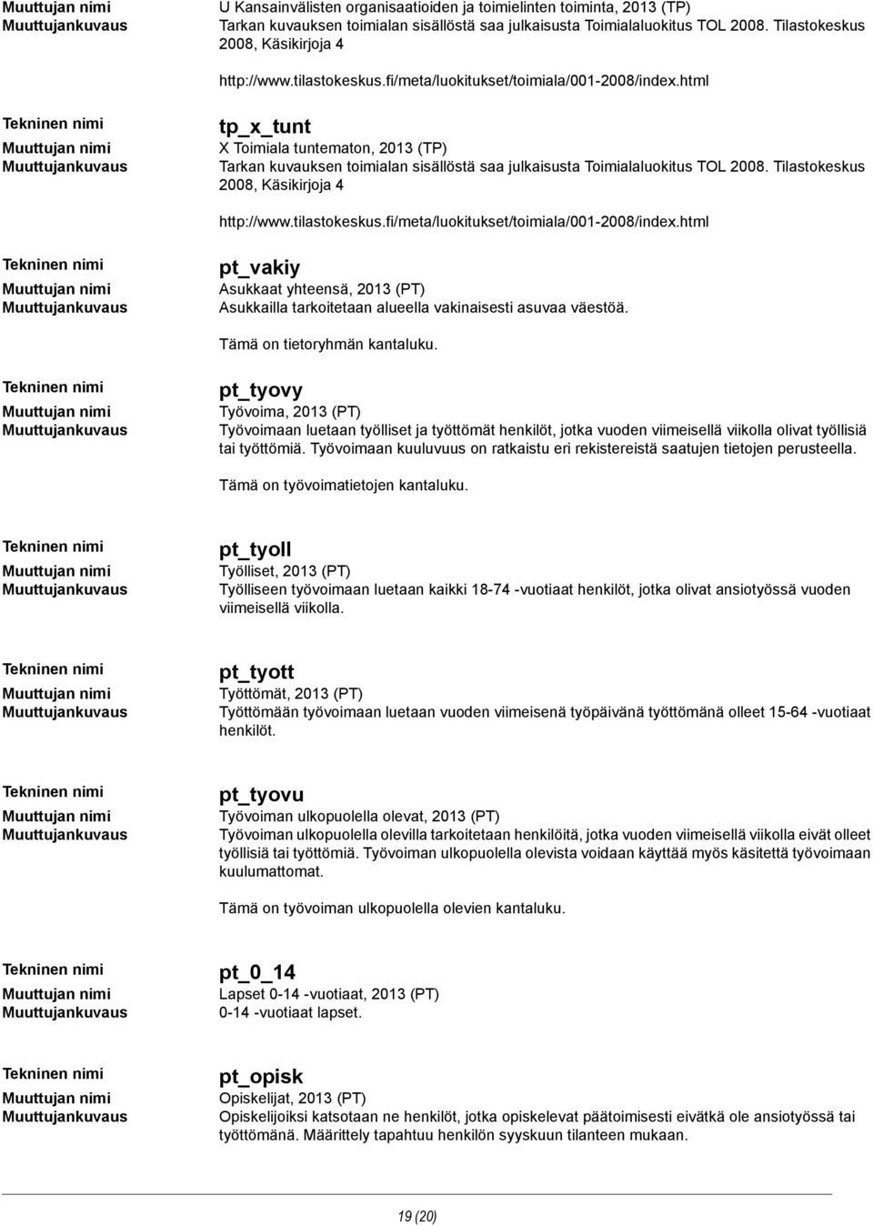 Työvoimaan kuuluvuus on ratkaistu eri rekistereistä saatujen tietojen perusteella. Tämä on työvoimatietojen kantaluku.