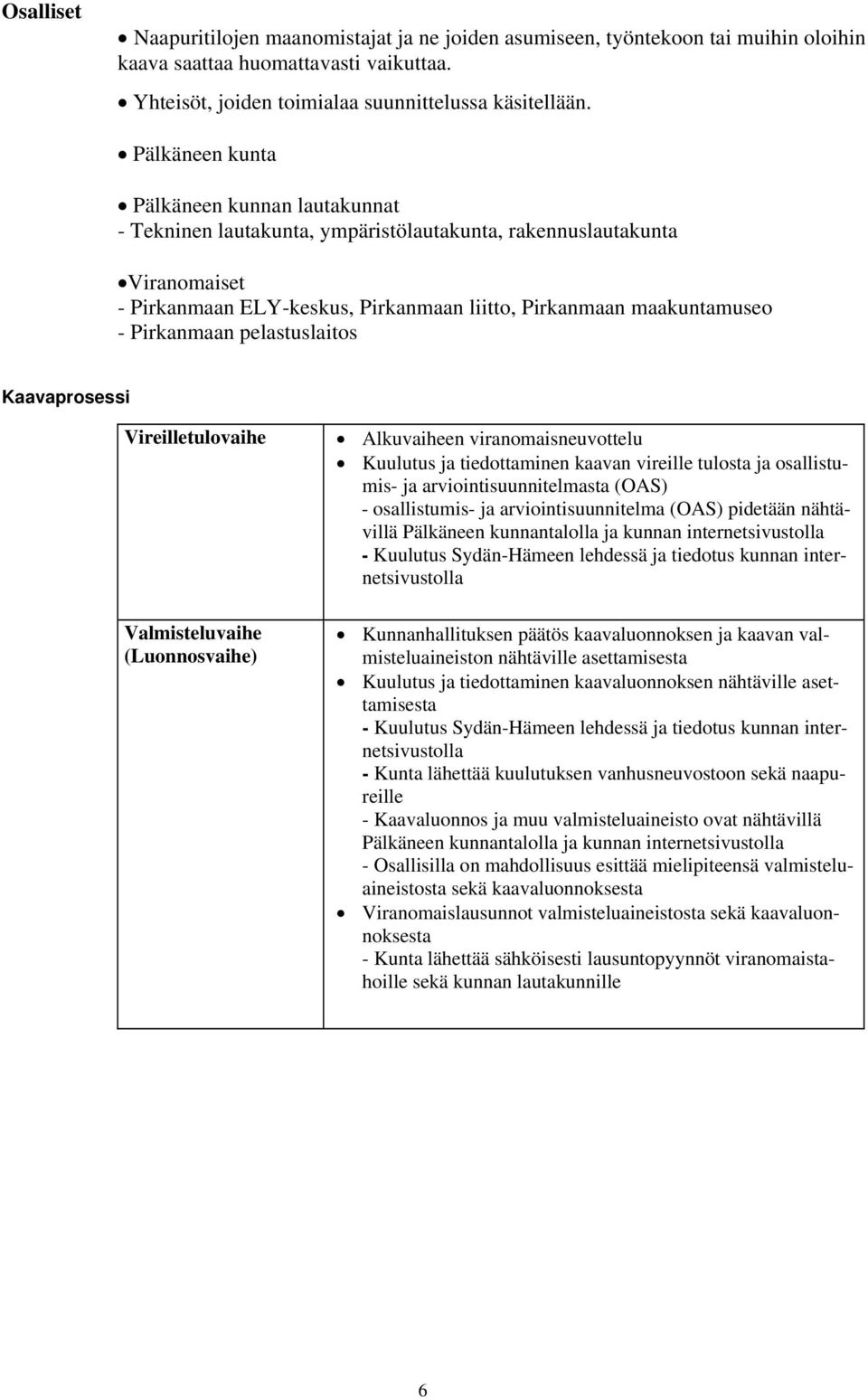Pirkanmaan pelastuslaitos Kaavaprosessi Vireilletulovaihe Alkuvaiheen viranomaisneuvottelu Kuulutus ja tiedottaminen kaavan vireille tulosta ja osallistumis- ja arviointisuunnitelmasta (OAS) -