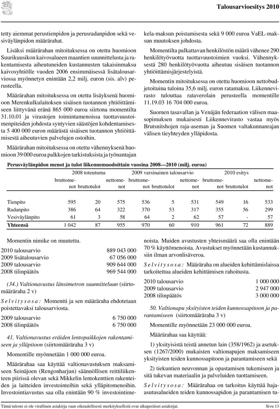 ensimmäisessä lisätalousarviossa myönnetyn enintään 2,2 milj. euron (sis. alv) perusteella.