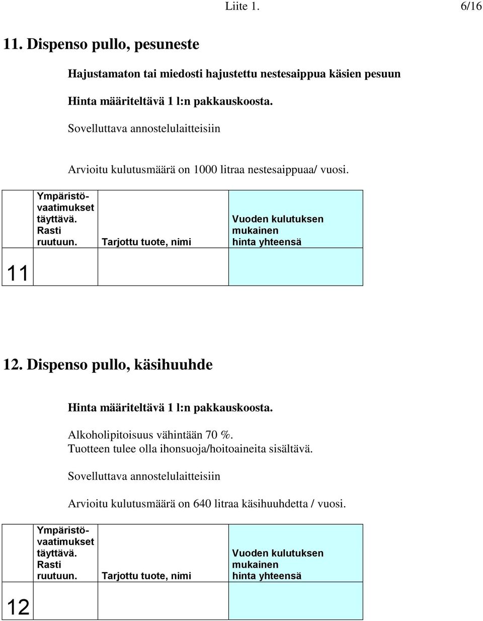 pakkauskoosta. Sovelluttava annostelulaitteisiin Arvioitu kulutusmäärä on 1000 litraa nestesaippuaa/ vuosi. 11 12.