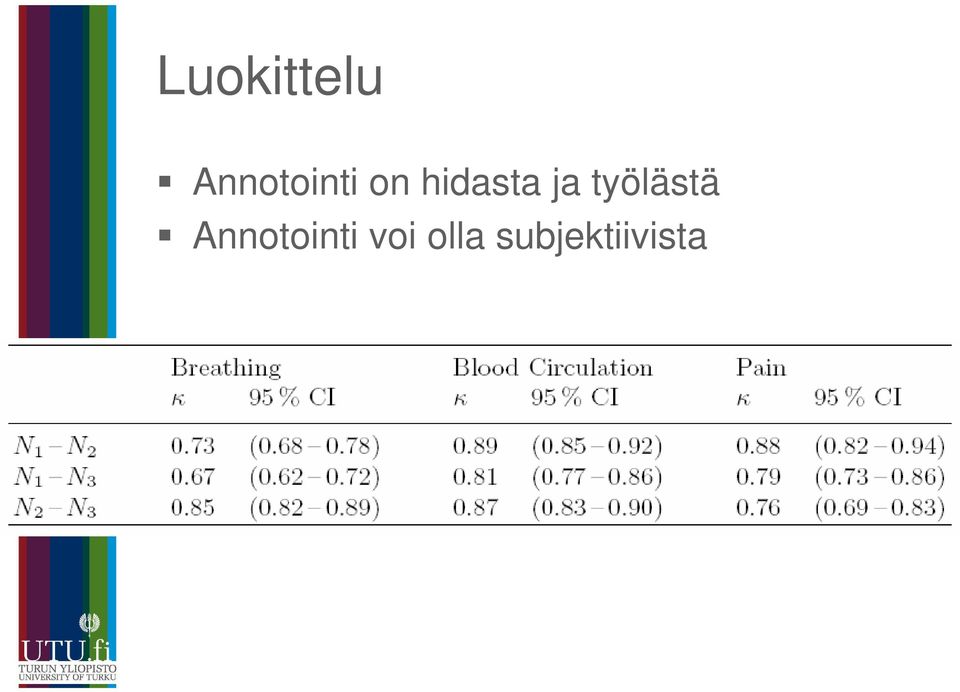 hidasta ja työlästä