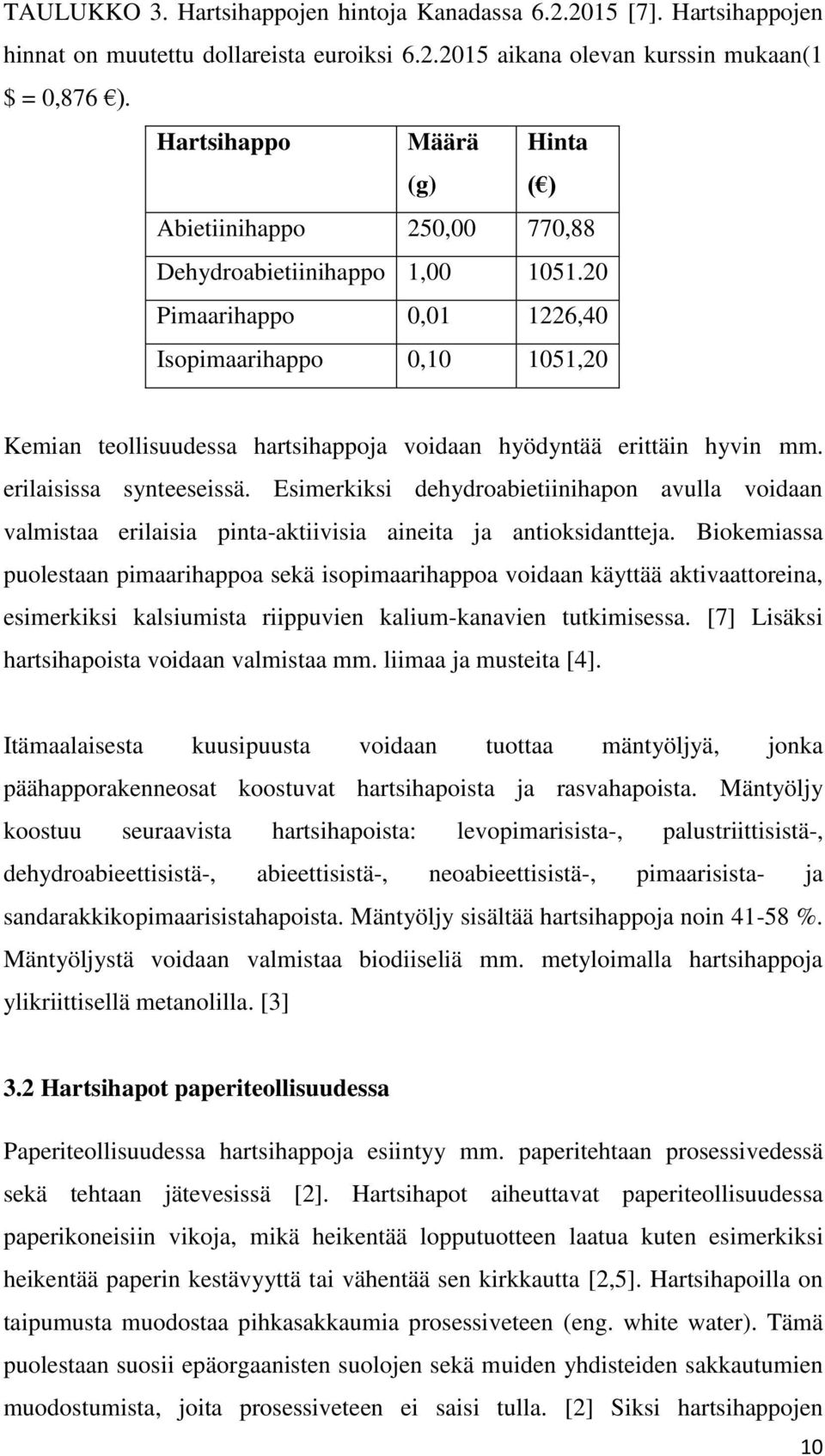 20 Pimaarihappo 0,01 1226,40 Isopimaarihappo 0,10 1051,20 Kemian teollisuudessa hartsihappoja voidaan hyödyntää erittäin hyvin mm. erilaisissa synteeseissä.