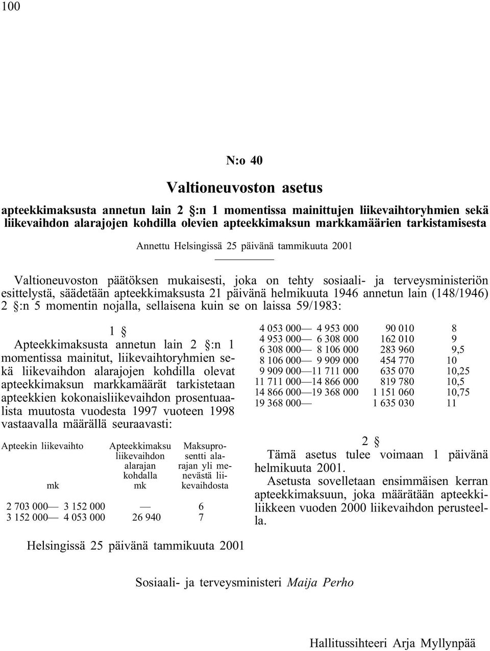 momentin nojalla, sellaisena kuin se on laissa 59/1983: 1 Apteekkimaksusta annetun lain 2 :n 1 momentissa mainitut, liikevaihtoryhmien sekä liikevaihdon alarajojen kohdilla olevat apteekkimaksun