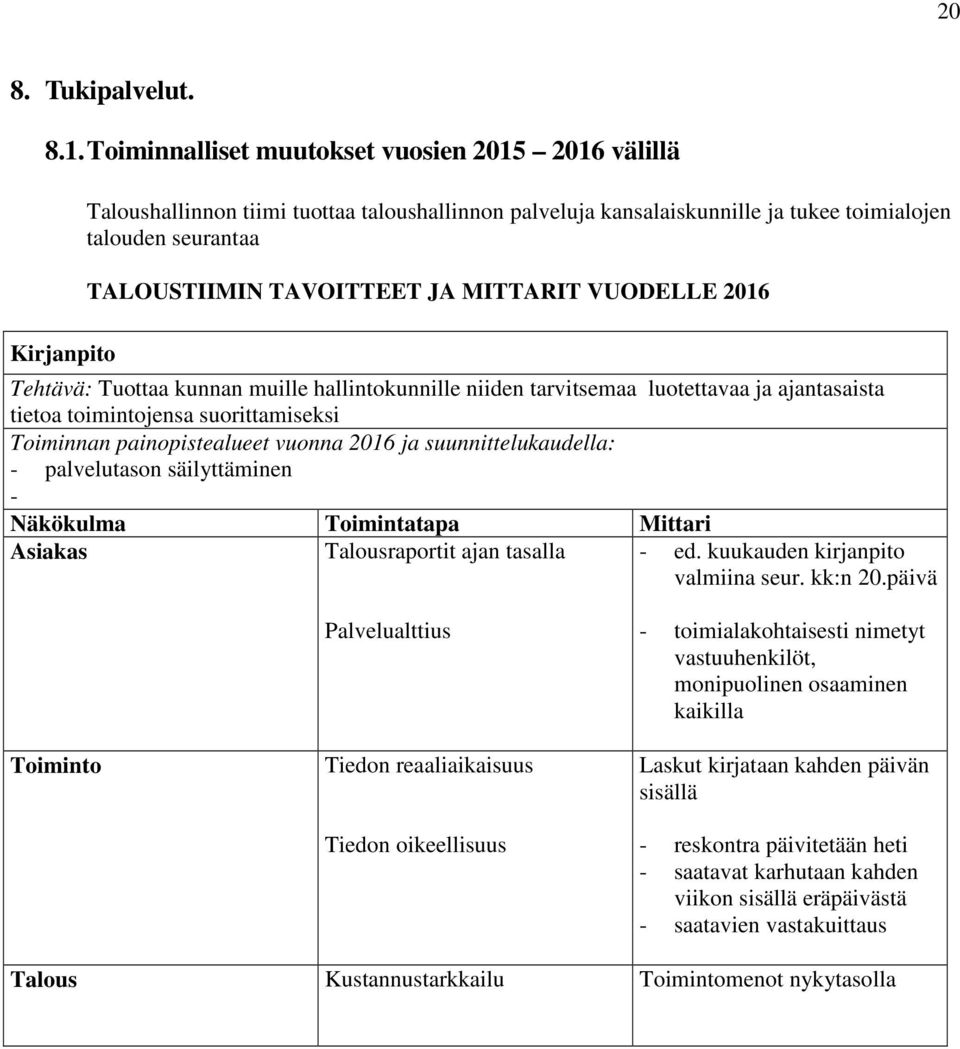 JA MITTARIT VUODELLE 2016 Tehtävä: Tuottaa kunnan muille hallintokunnille niiden tarvitsemaa luotettavaa ja ajantasaista tietoa toimintojensa suorittamiseksi Toiminnan painopistealueet vuonna 2016 ja