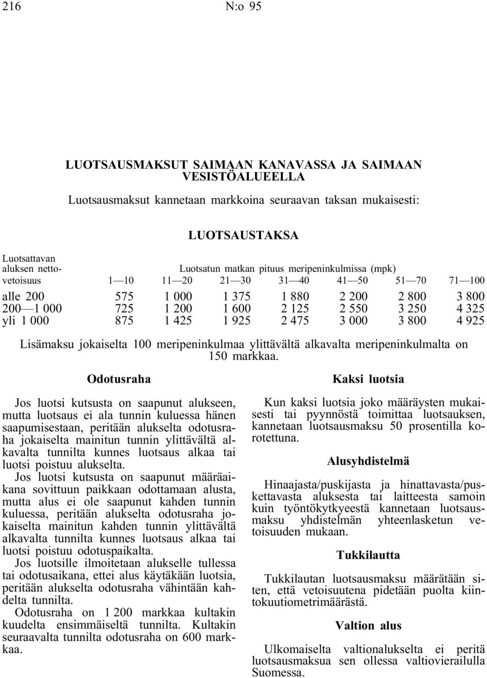 425 1 925 2 475 3 000 3 800 4 925 Lisämaksu jokaiselta 100 meripeninkulmaa ylittävältä alkavalta meripeninkulmalta on 150 markkaa.