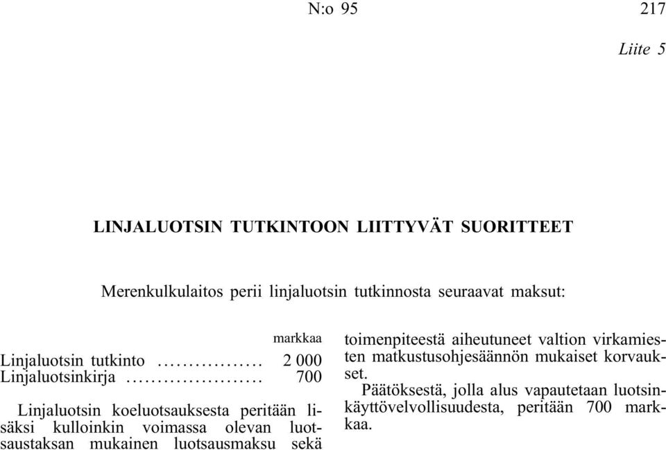 .. 700 Linjaluotsin koeluotsauksesta peritään lisäksi kulloinkin voimassa olevan luotsaustaksan mukainen luotsausmaksu