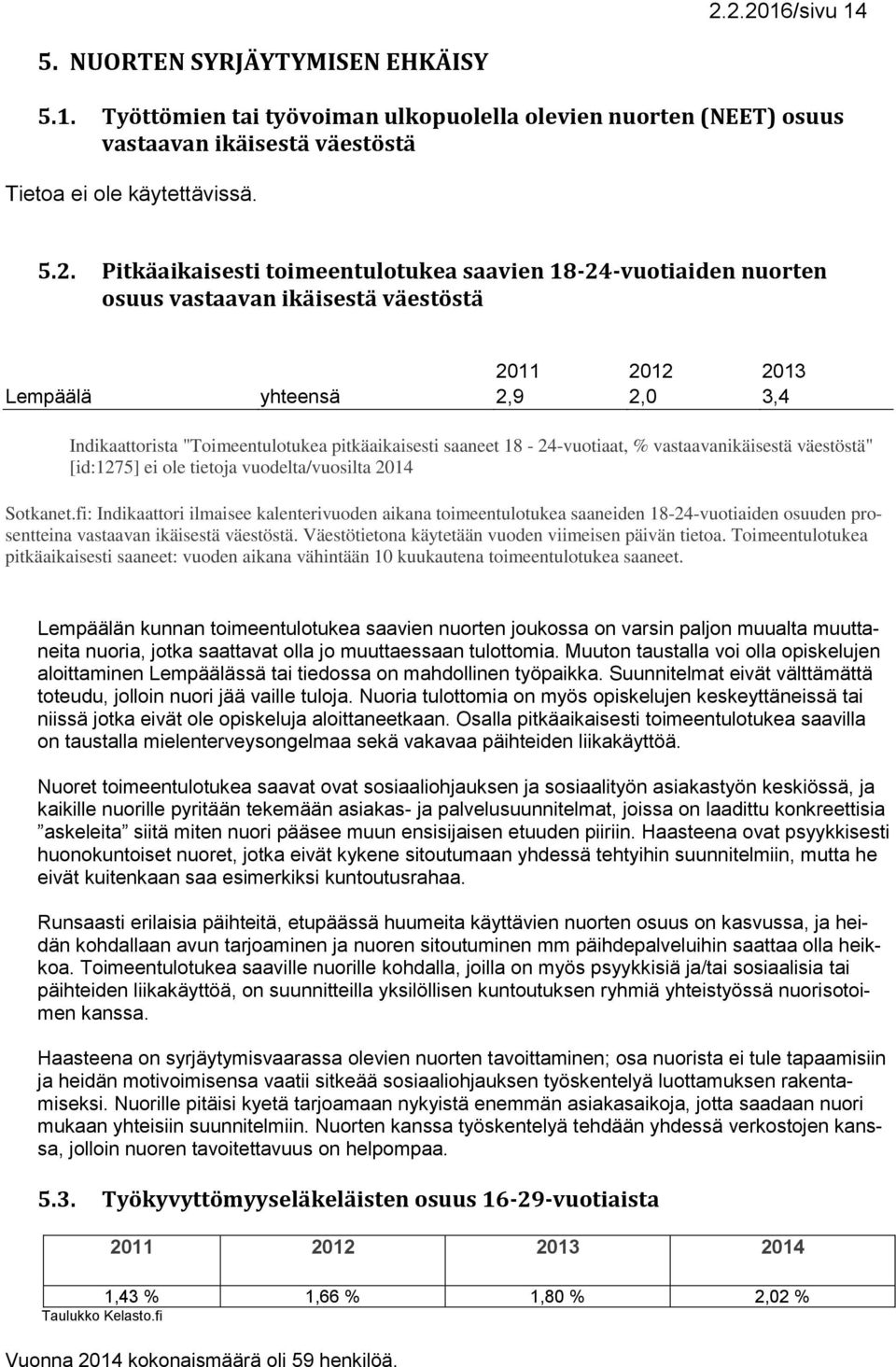 saaneet 18-24-vuotiaat, % vastaavanikäisestä väestöstä" [id:1275] ei ole tietoja vuodelta/vuosilta 2014 Sotkanet.