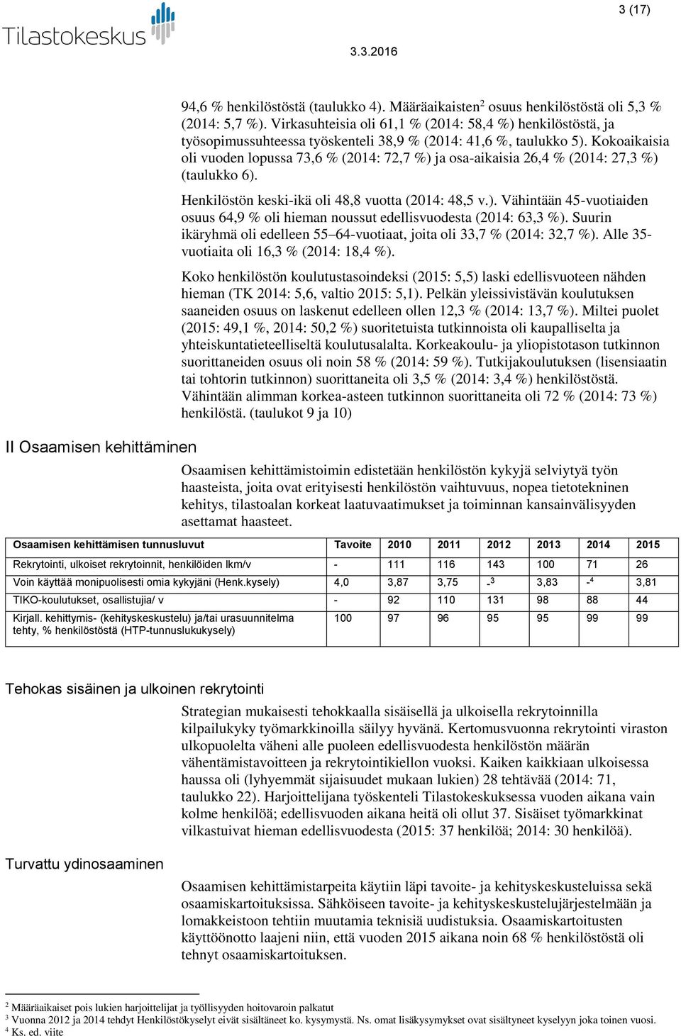 Kokoaikaisia oli vuoden lopussa 73, % (201: 72,7 %) ja osa-aikaisia 2, % (201: 27,3 %) (taulukko ). Henkilöstön keski-ikä oli 8,8 vuotta (201: 8,5 v.). Vähintään 5-vuotiaiden osuus,9 % oli hieman noussut edellisvuodesta (201: 3,3 %).