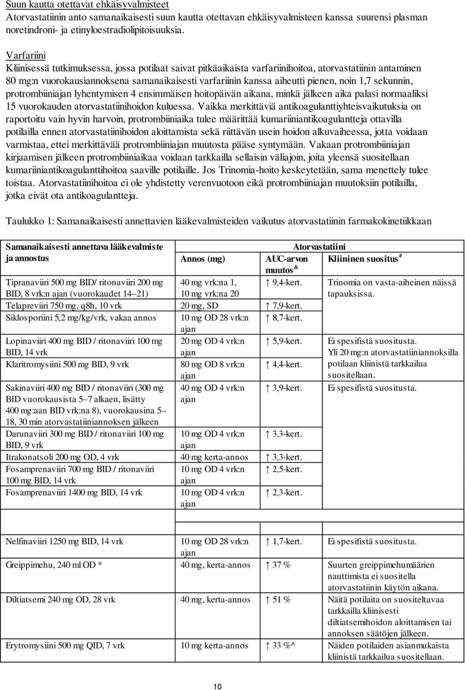 noin 1,7 sekunnin, protrombiiniajan lyhentymisen 4 ensimmäisen hoitopäivän aikana, minkä jälkeen aika palasi normaaliksi 15 vuorokauden atorvastatiinihoidon kuluessa.