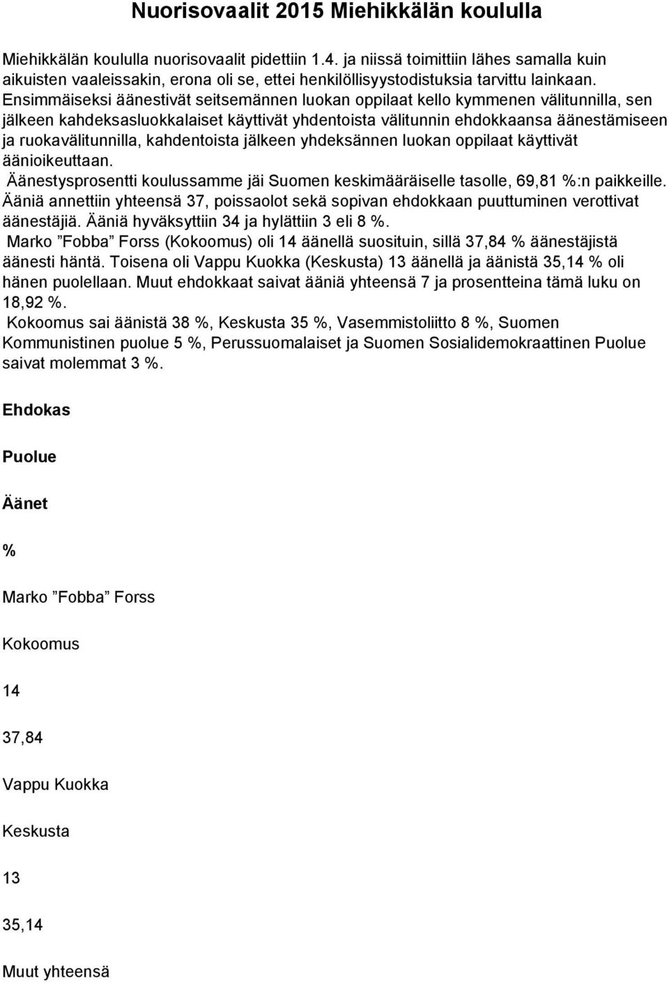 Ensimmäiseksi äänestivät seitsemännen luokan oppilaat kello kymmenen välitunnilla, sen jälkeen kahdeksasluokkalaiset käyttivät yhdentoista välitunnin ehdokkaansa äänestämiseen ja ruokavälitunnilla,