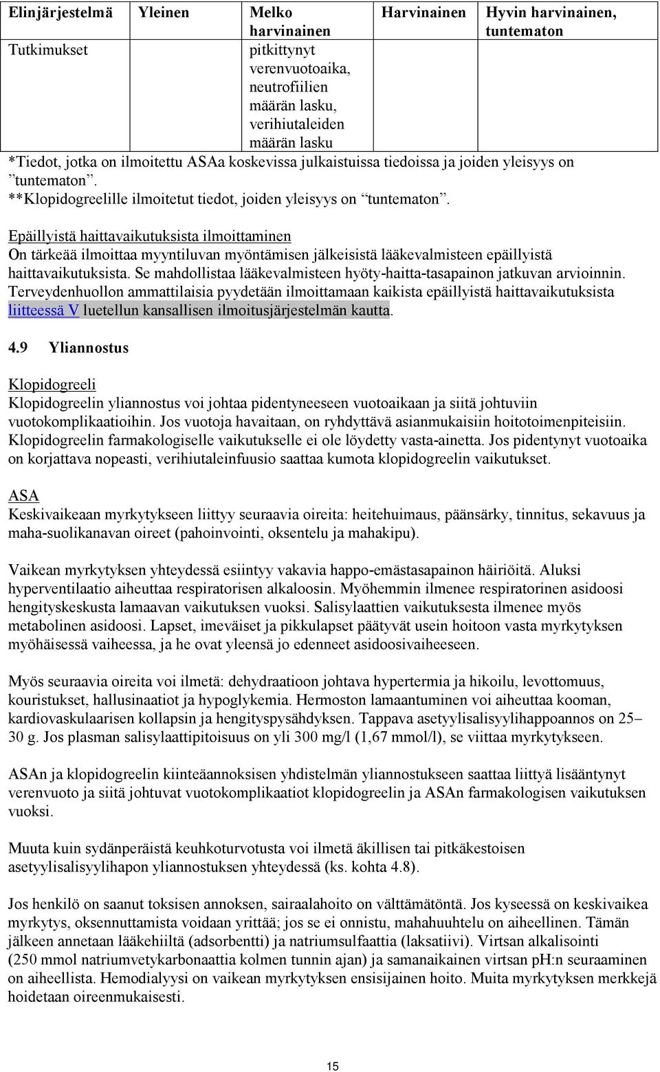 Epäillyistä haittavaikutuksista ilmoittaminen On tärkeää ilmoittaa myyntiluvan myöntämisen jälkeisistä lääkevalmisteen epäillyistä haittavaikutuksista.