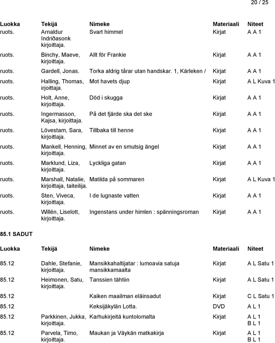 Holt, Anne, Ingermasson, Kajsa, Lövestam, Sara, Mankell, Henning, Marklund, Liza, Mot havets djup Kirjat A L Kuva 1 Död i skugga På det fjärde ska det ske Tillbaka till henne Minnet av en smutsig