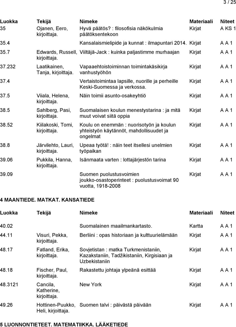 4 Vertaistoimintaa lapsille, nuorille ja perheille Keski-Suomessa ja verkossa. 37.5 Viiala, Helena, 38.5 Sahlberg, Pasi, 38.52 Kiilakoski, Tomi, 38.8 Järvilehto, Lauri, 39.