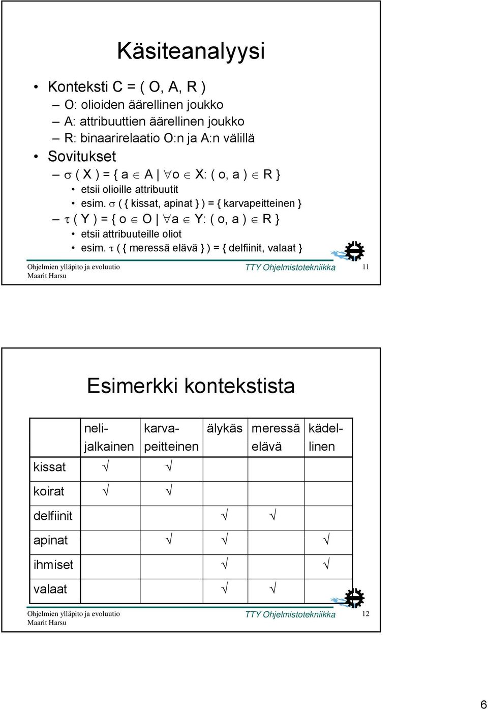 ( { kissat, apinat } ) = { karvapeitteinen } ( Y ) = { o O a Y: ( o, a ) R } etsii attribuuteille oliot esim.