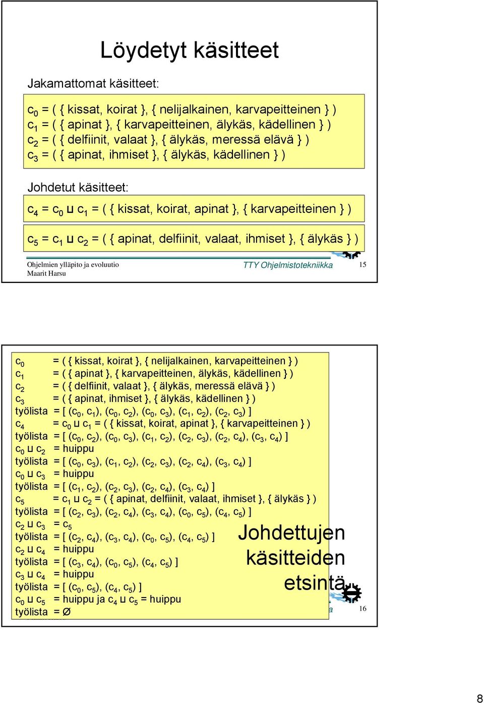 apinat, delfiinit, valaat, ihmiset }, { älykäs } ) TTY Ohjelmistotekniikka 15 c 0 = ( { kissat, koirat }, { nelijalkainen, karvapeitteinen } ) c 1 = ( { apinat }, { karvapeitteinen, älykäs,