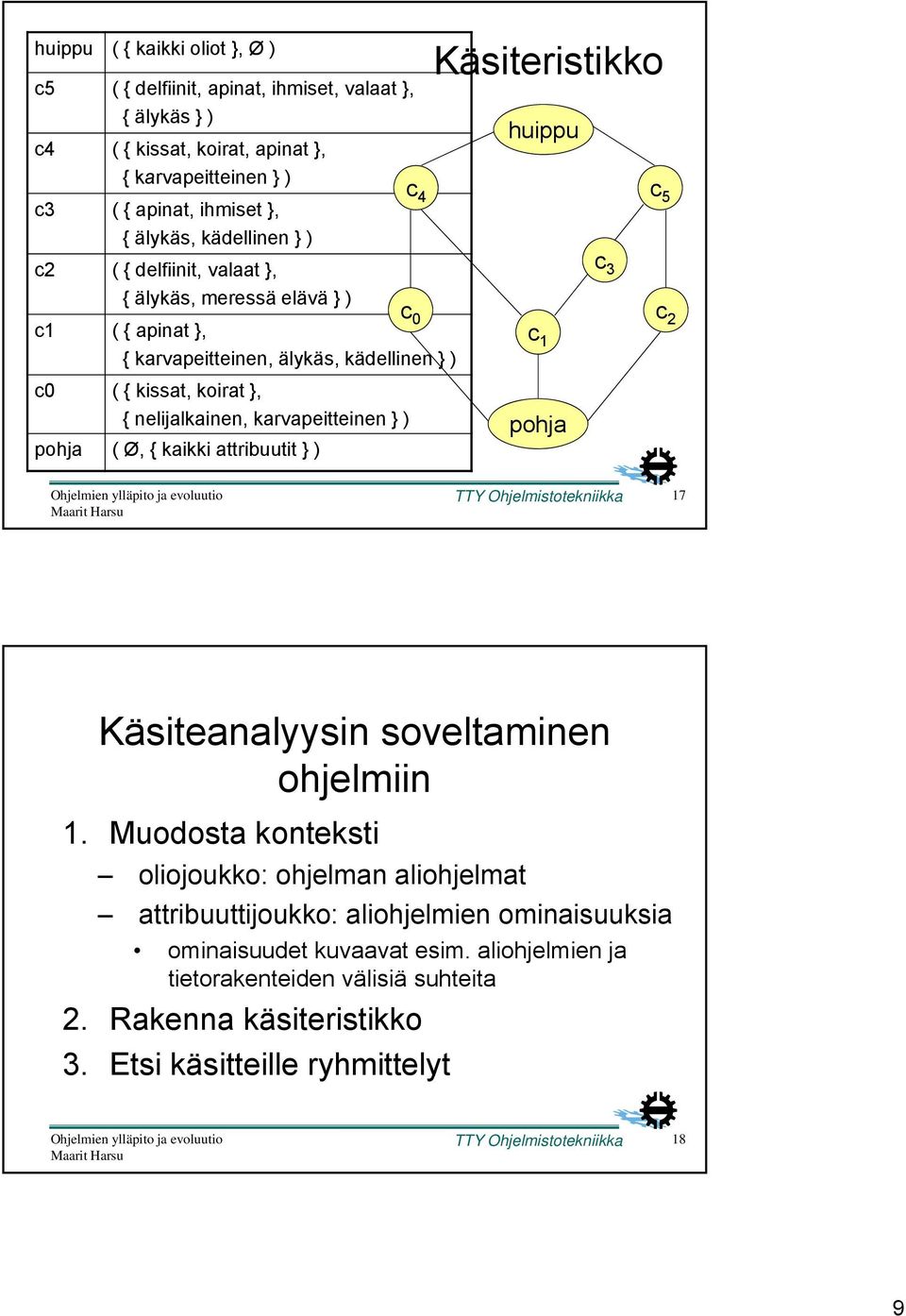 nelijalkainen, karvapeitteinen } ) pohja pohja ( Ø, { kaikki attribuutit } ) TTY Ohjelmistotekniikka 17 Käsiteanalyysin soveltaminen ohjelmiin 1.