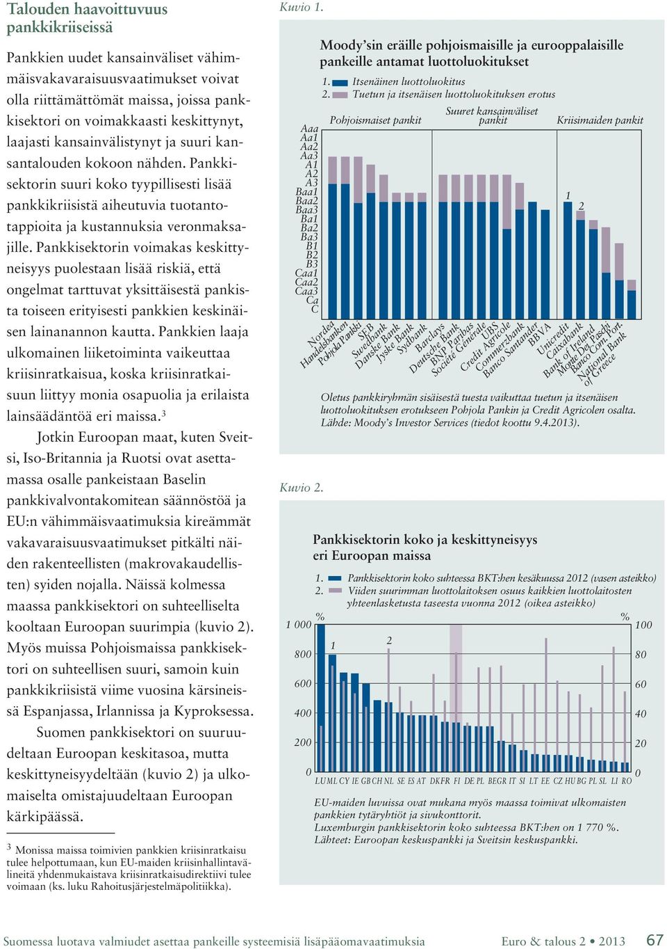 Pankkisektorin voimakas keskittyneisyys puolestaan lisää riskiä, että ongelmat tarttuvat yksittäisestä pankista toiseen erityisesti pankkien keskinäisen lainanannon kautta.