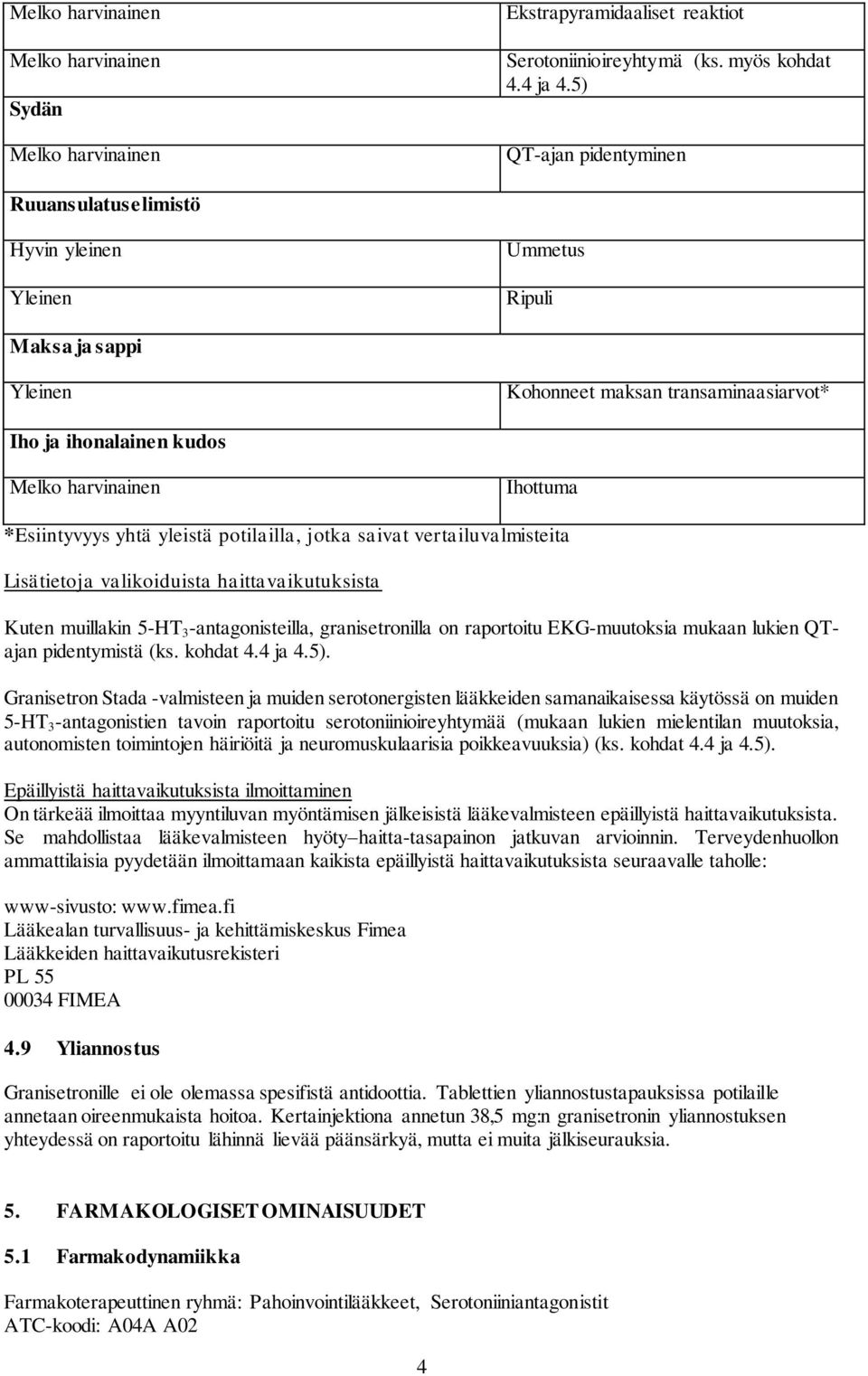 *Esiintyvyys yhtä yleistä potilailla, jotka saivat vertailuvalmisteita Lisätietoja valikoiduista haittavaikutuksista Kuten muillakin 5-HT 3 -antagonisteilla, granisetronilla on raportoitu