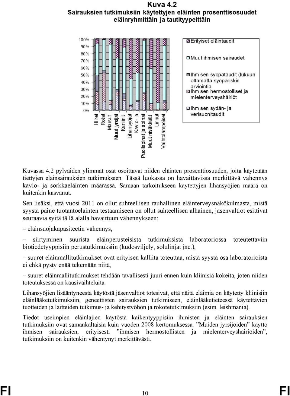 Sen lisäksi, että vuosi 2011 on ollut suhteellisen rauhallinen eläinterveysnäkökulmasta, mistä syystä paine tuotantoeläinten testaamiseen on ollut suhteellisen alhainen, jäsenvaltiot esittivät