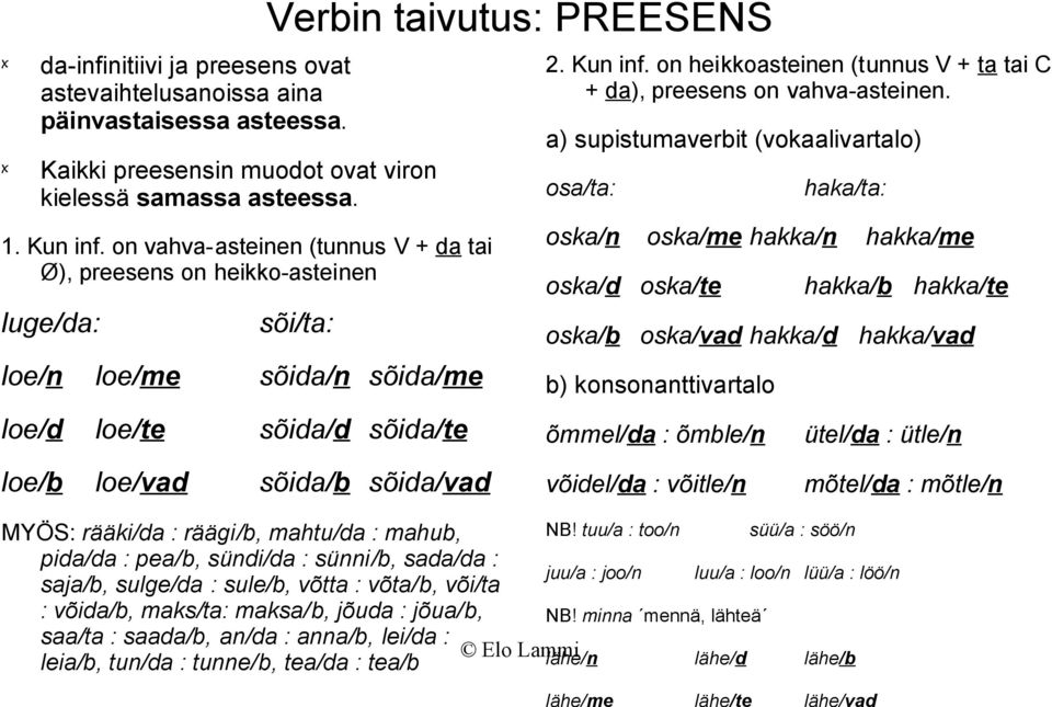 sõida/vad MYÖS: rääki/da : räägi/b, mahtu/da : mahub, pida/da : pea/b, sündi/da : sünni/b, sada/da : saja/b, sulge/da : sule/b, võtta : võta/b, või/ta : võida/b, maks/ta: maksa/b, jõuda : jõua/b,