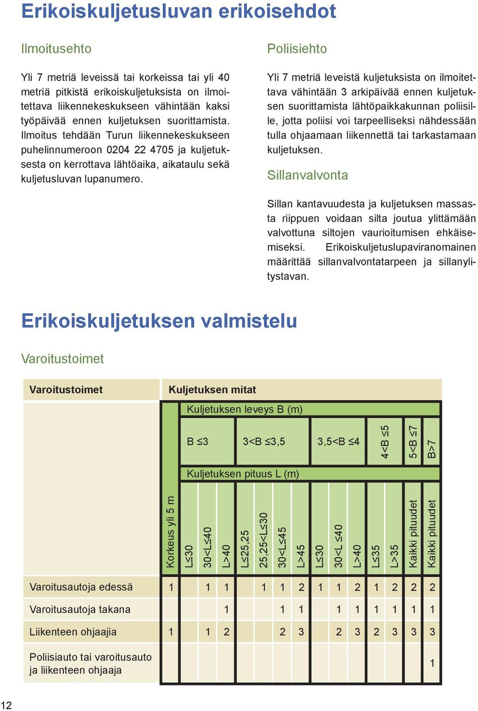 Poliisiehto Yli 7 metriä leveistä kuljetuksista on ilmoitettava vähintään 3 arkipäivää ennen kuljetuksen suorittamista lähtöpaikkakunnan poliisille, jotta poliisi voi tarpeelliseksi nähdessään tulla