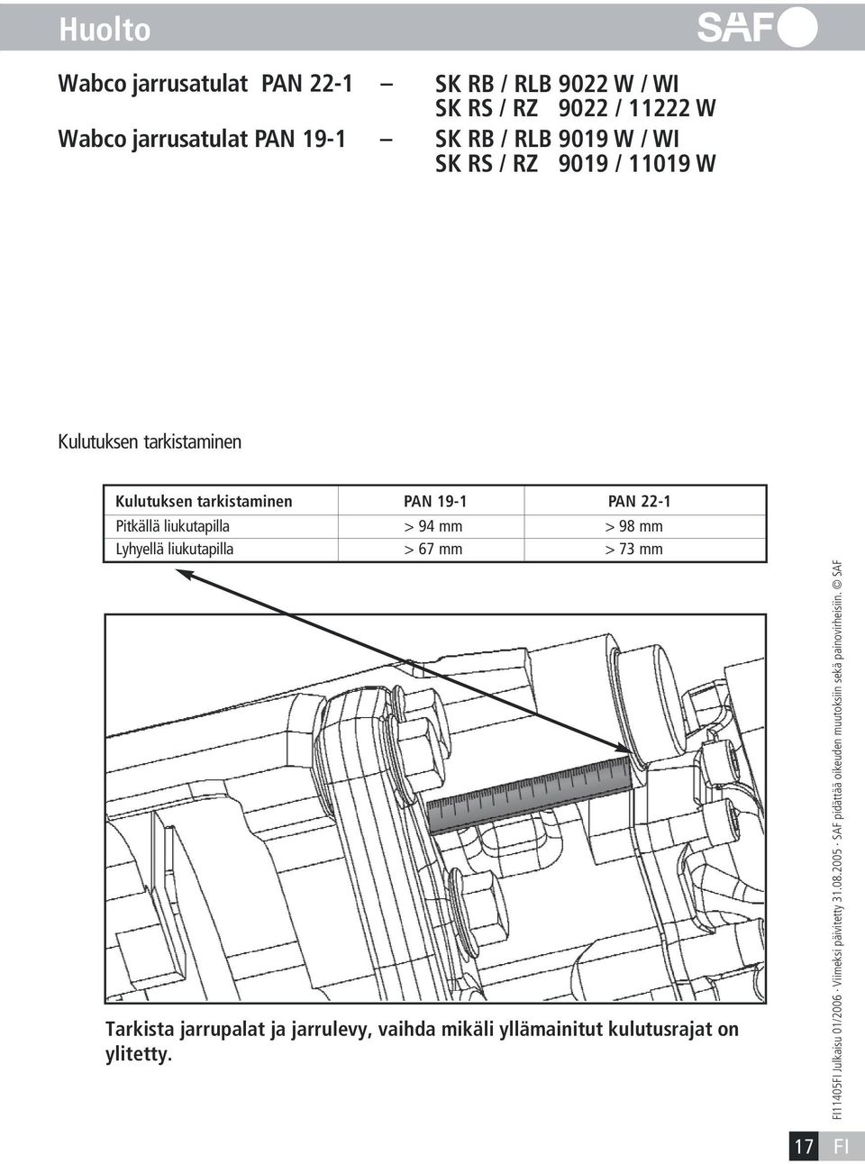 tarkistaminen PAN 19-1 PAN 22-1 Pitkällä liukutapilla Lyhyellä liukutapilla > 94 mm > 98 mm > 67 mm