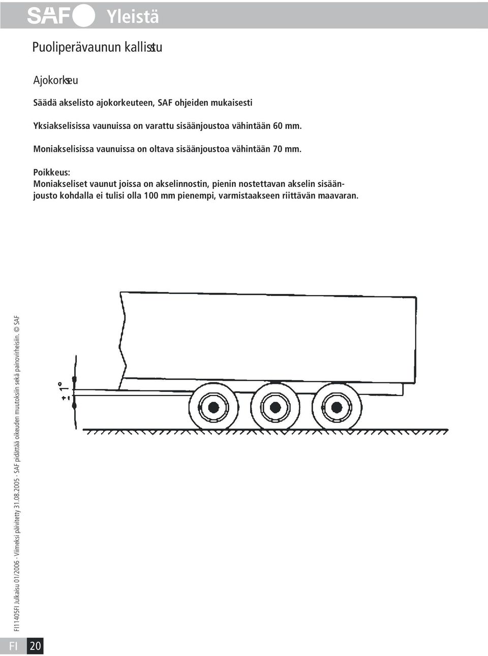 Moniakselisissa vaunuissa on oltava sisäänjoustoa vähintään 70 mm.