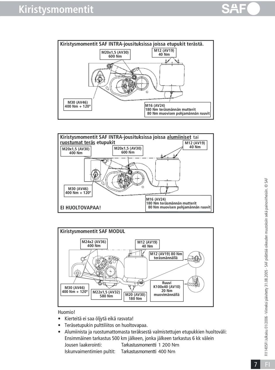 tai ruostumat teräs etupukit M12 (AV19) M20x1,5 (AV30) 400 Nm M20x1,5 (AV30) 600 Nm 40 Nm M30 (AV46) 400 Nm + 120º EI HUOLTOVAPAA!