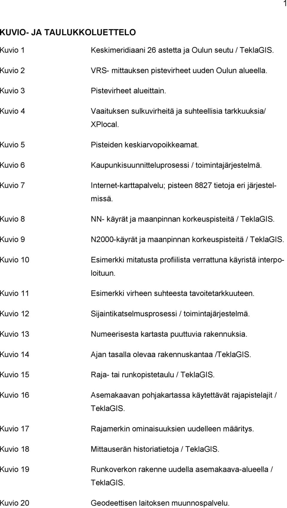 Kaupunkisuunnitteluprosessi / toimintajärjestelmä. Internet-karttapalvelu; pisteen 8827 tietoja eri järjestelmissä. NN- käyrät ja maanpinnan korkeuspisteitä / TeklaGIS.