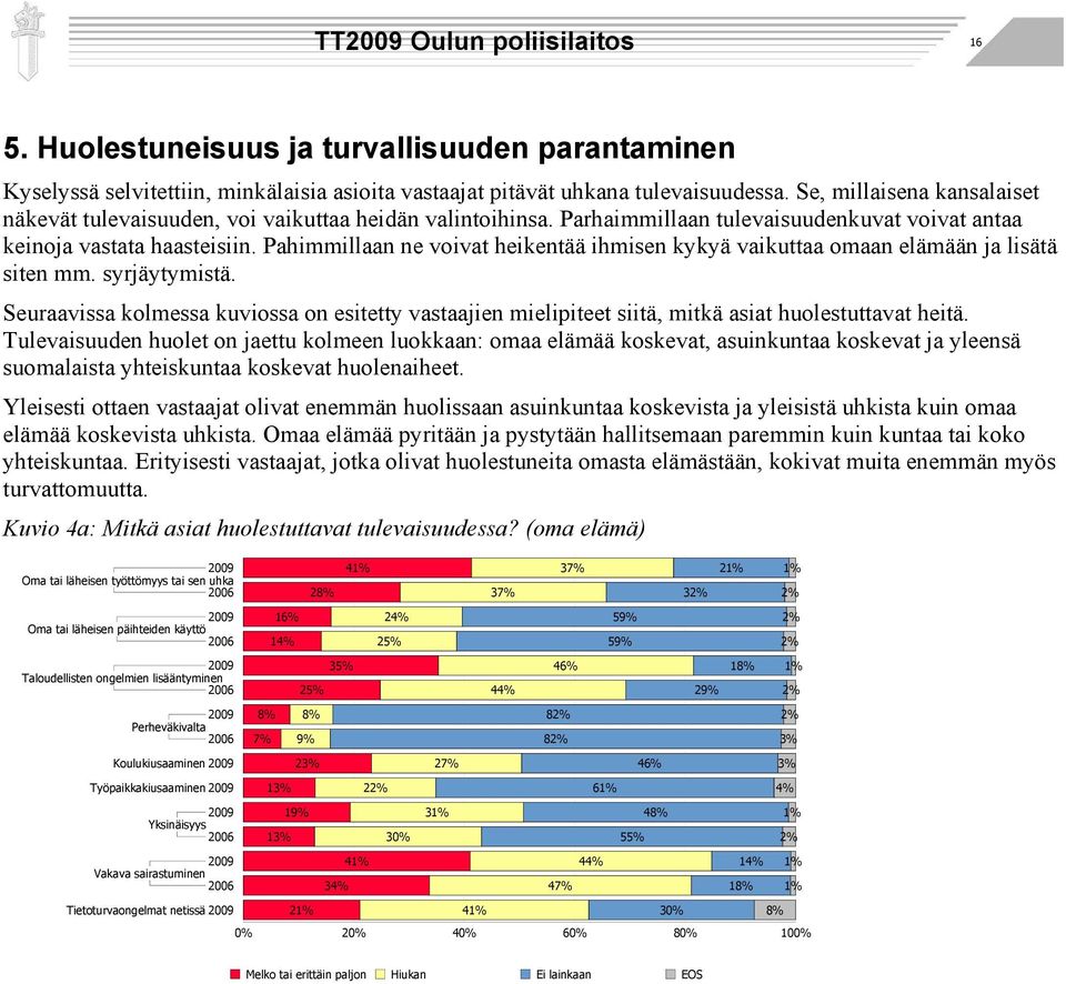 Pahimmillaan ne voivat heikentää ihmisen kykyä vaikuttaa omaan elämään ja lisätä siten mm. syrjäytymistä.