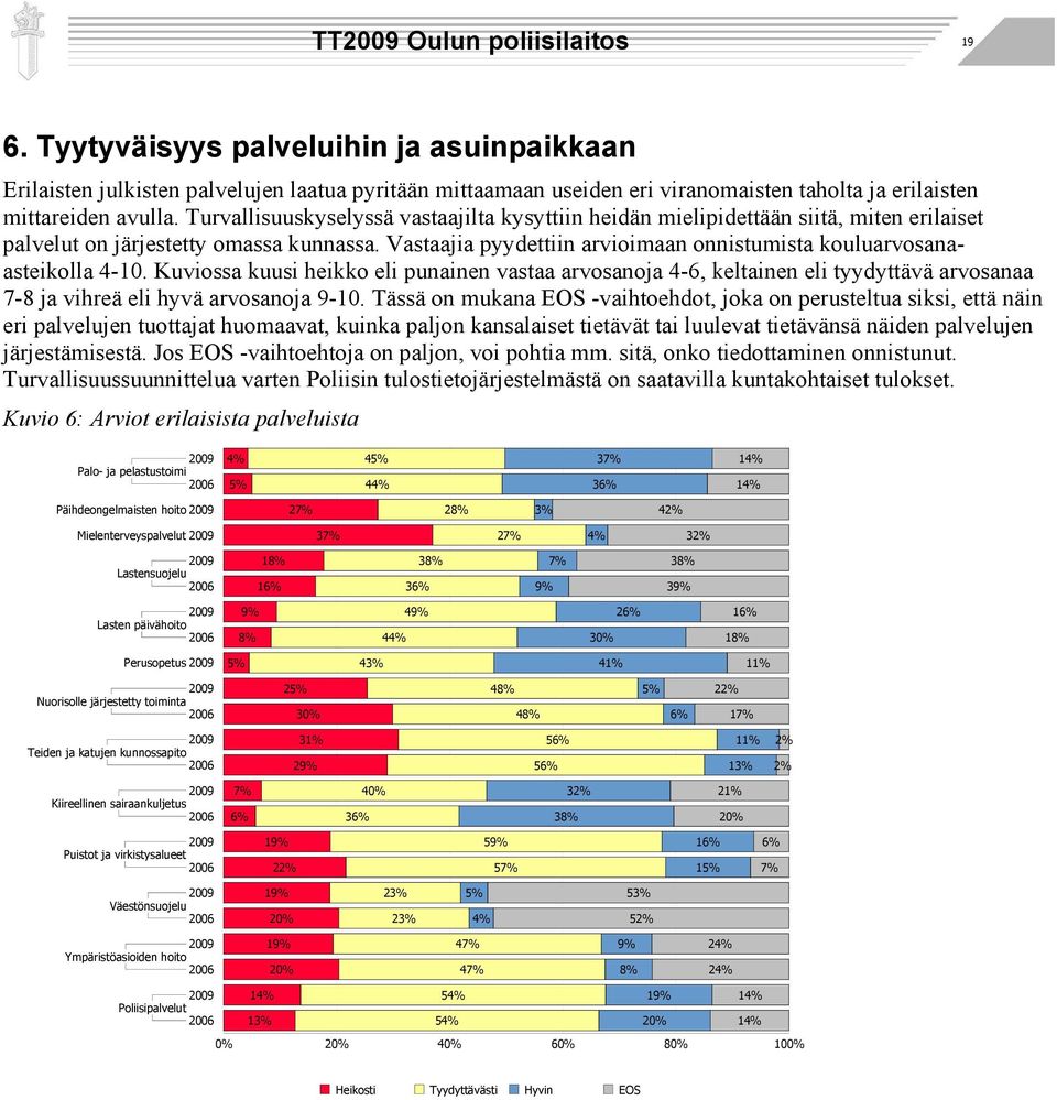 Vastaajia pyydettiin arvioimaan onnistumista kouluarvosanaasteikolla 4-10.