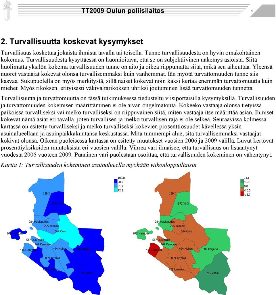 Yleensä nuoret vastaajat kokevat olonsa turvallisemmaksi kuin vanhemmat. Iän myötä turvattomuuden tunne siis kasvaa.