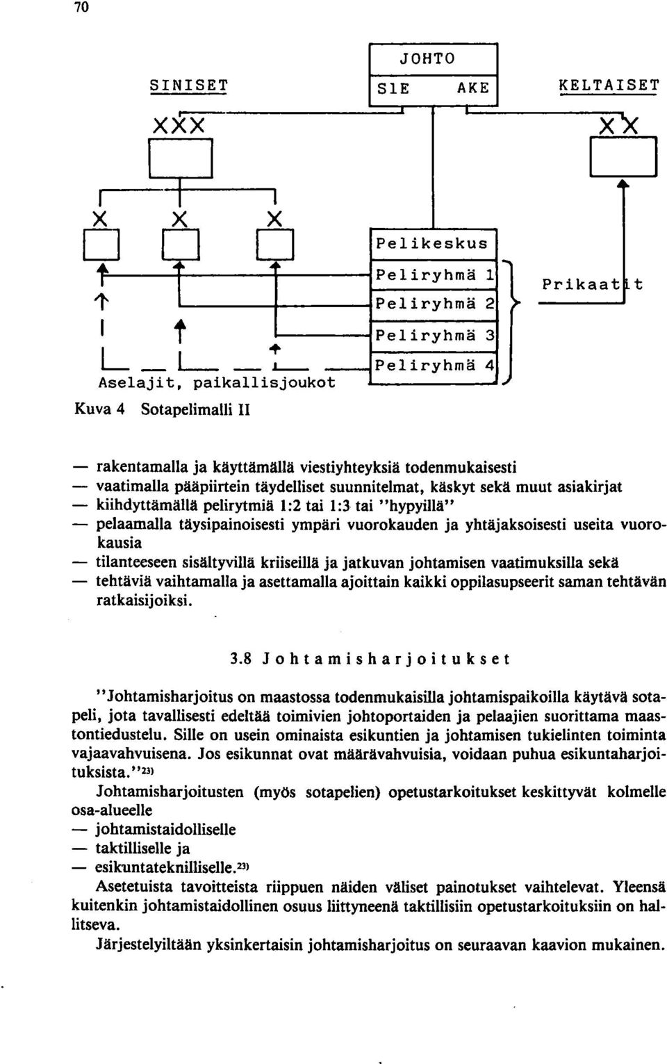 pelirytmiä 1:2 tai 1:3 tai "hypyillä" - pelaamalla täysipainoisesti ympäri vuorokauden ja yhtäjaksoisesti useita vuorokausia - tilanteeseen sisältyvillä kriiseillä ja jatkuvan johtamisen